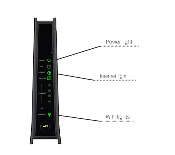 Front view of tower modem showing green power, internet and WiFi lights on 