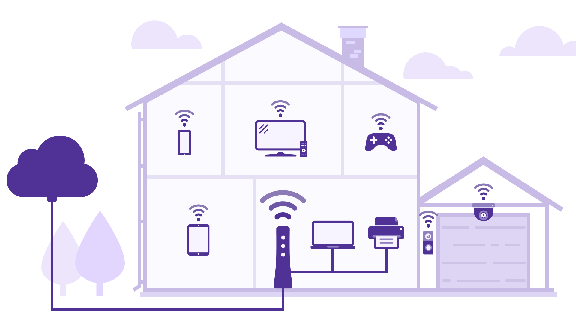 Illustration of home with internet network outside and inside